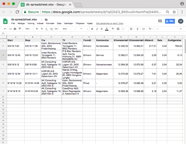 Excel report example